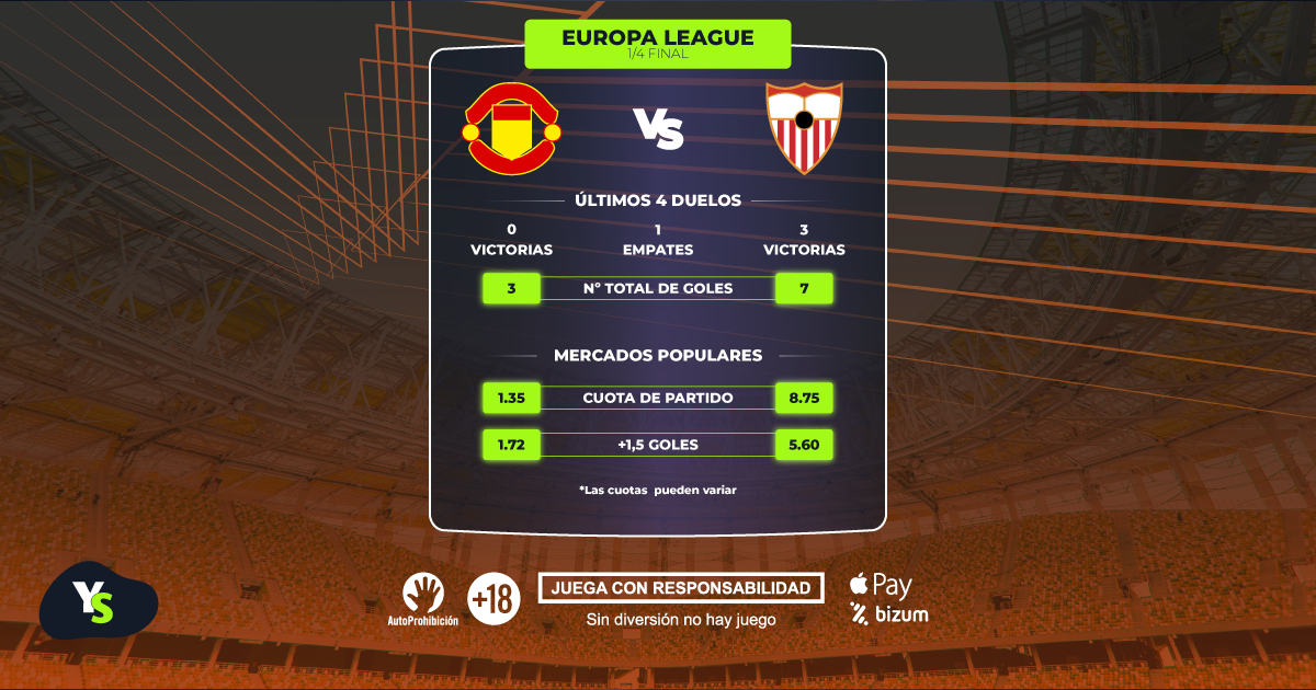 Manchester United vs Sevilla | Europa League