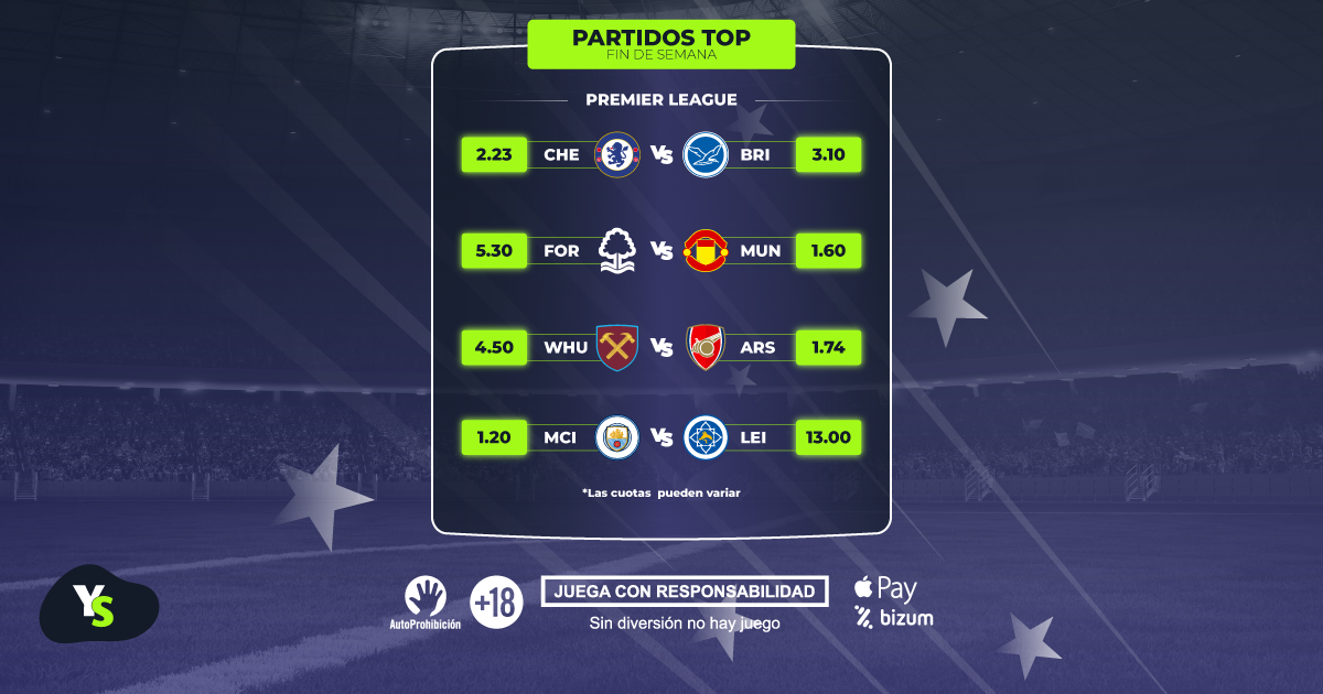 Partidos Top del Fin de Semana | Premier League