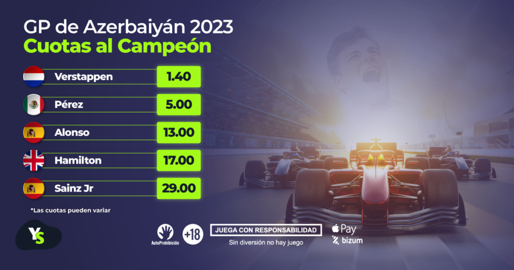 Fórmula 1 GP de Azerbaiyán - Análisis y pronósticos
