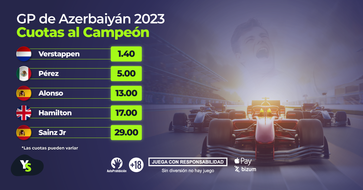 Fórmula 1 GP de Azerbaiyán – Análisis y pronósticos