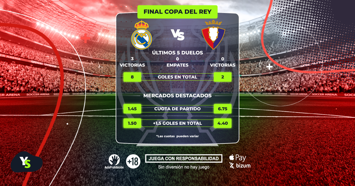 Previa: Real Madrid vs. Osasuna Final Copa del Rey