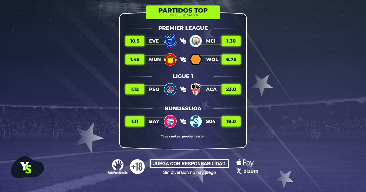 Partidos Top del Fin de Semana | Grandes Ligas Europeas