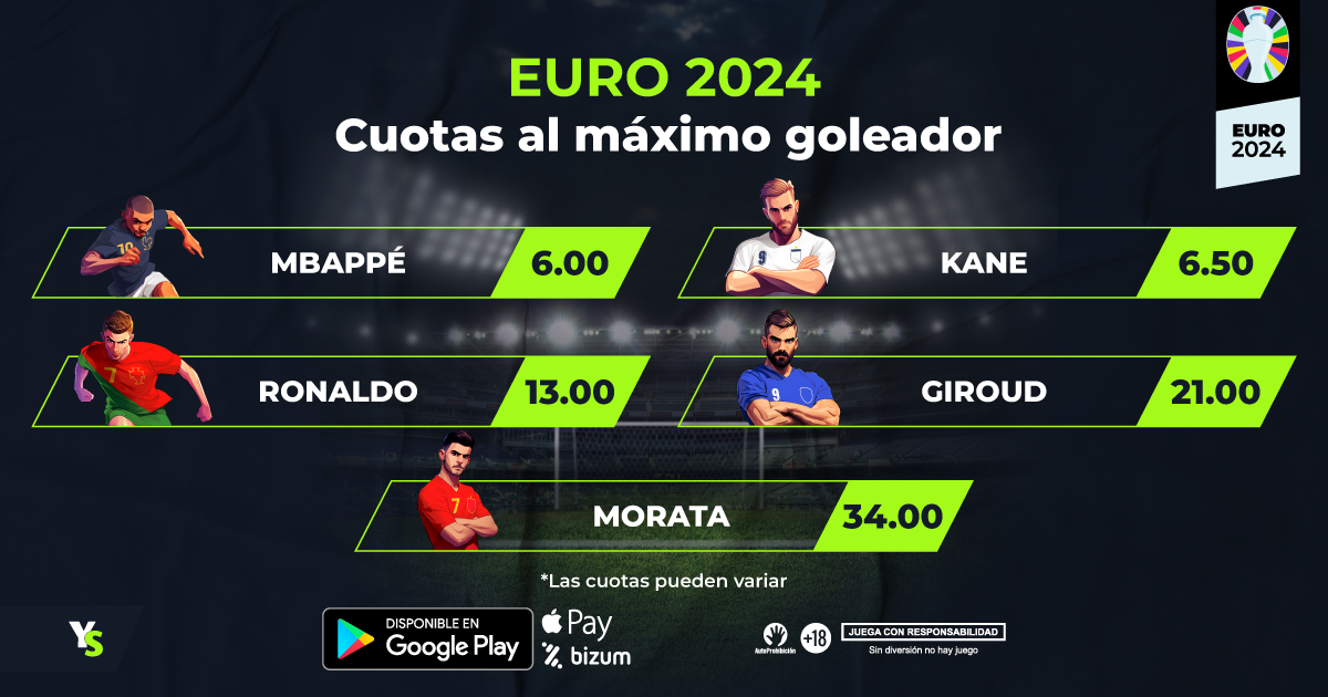 ¿Quién será el goleador de la Eurocopa?