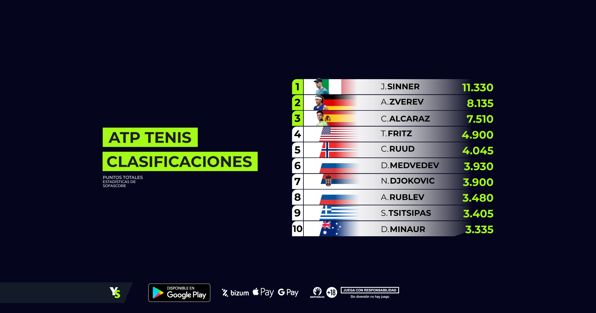 Las impresionantes cifras de la carrera de Carlos Alcaraz