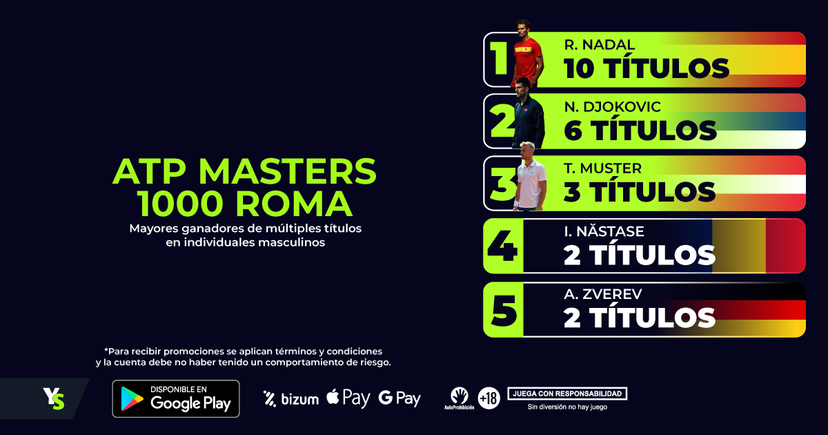 Carlos Alcaraz vs Jack Draper: pronóstico, horario y dónde ver los cuartos de final del Masters 1.000 de Roma