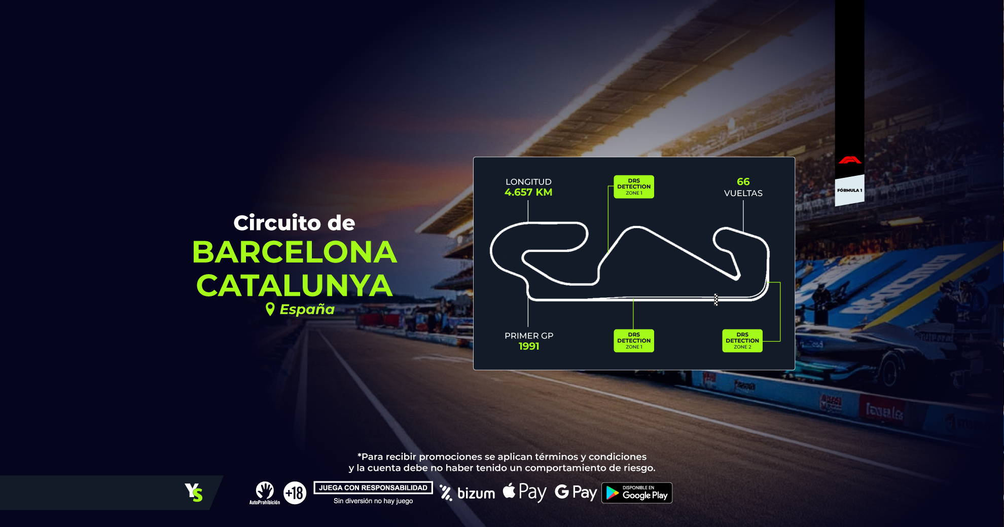 GP España de F1 2025: Pronósticos, horarios y dónde ver