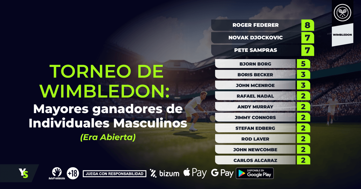 Jannik Sinner vs Novak Djokovic: duelo generacional en las semifinales de Wimbledon