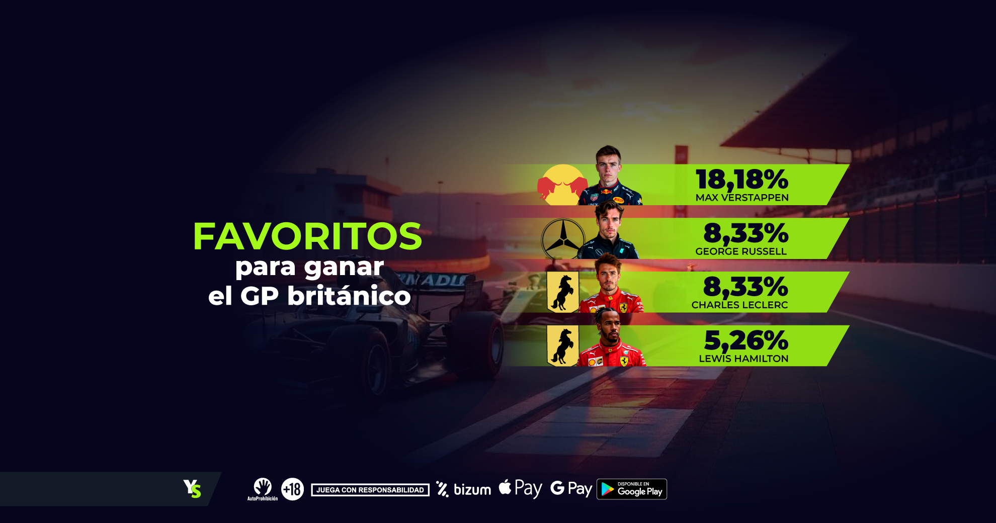 GP de Gran Bretaña de F1: Pronósticos, horarios y dónde ver