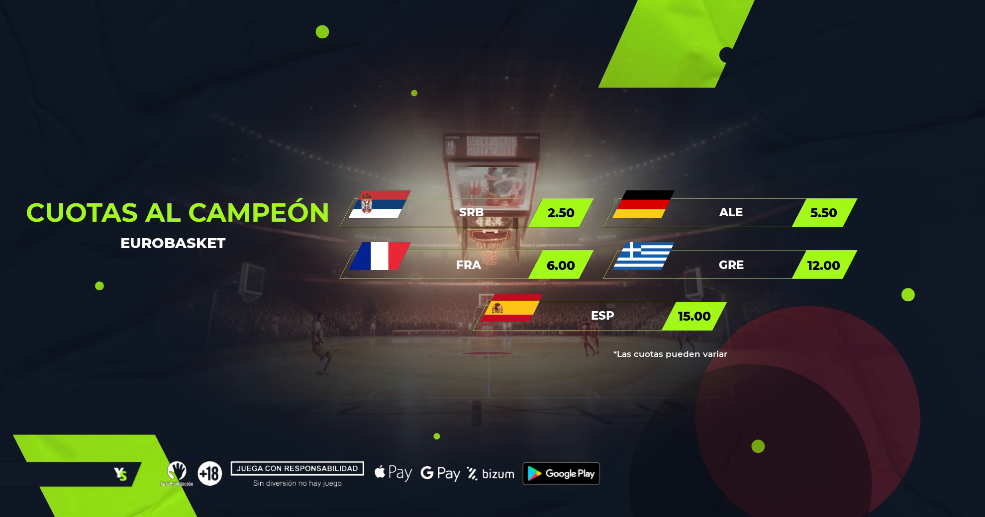 Eurobasket 2025: ¿Revalidar el título es una utopía?